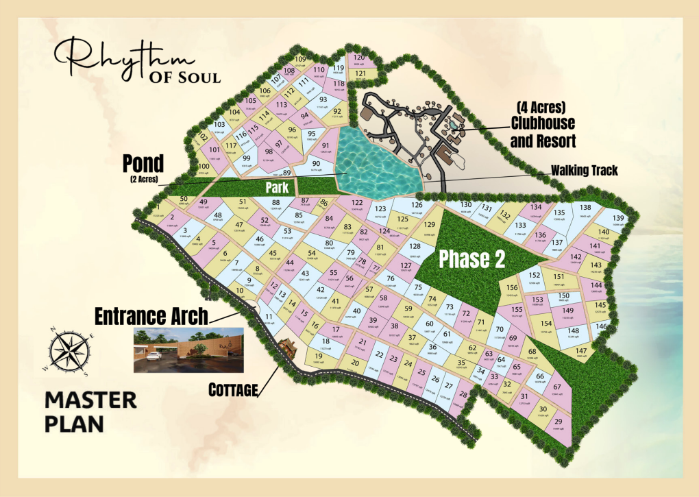 Rhythm of Soul master plan — live plot availability